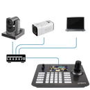 KIT PROLENS - MULTIVIEW